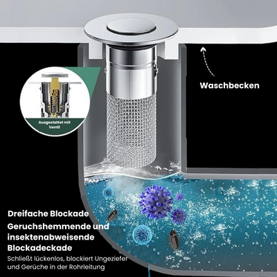 DrainGuard™ | Filtro de desagüe innovador