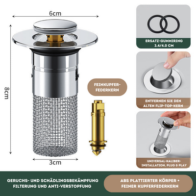DrainGuard™ | Filtro de desagüe innovador